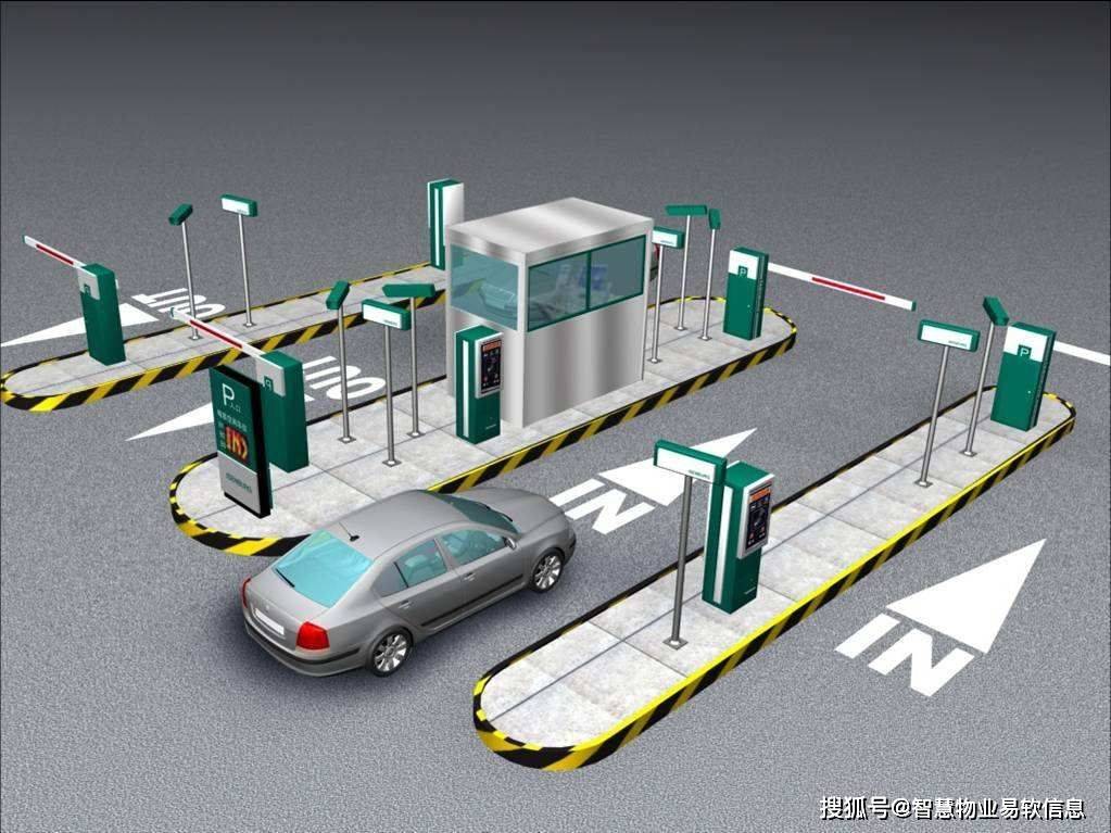 智慧停车场AI解决方案，赋能智能停车场管理